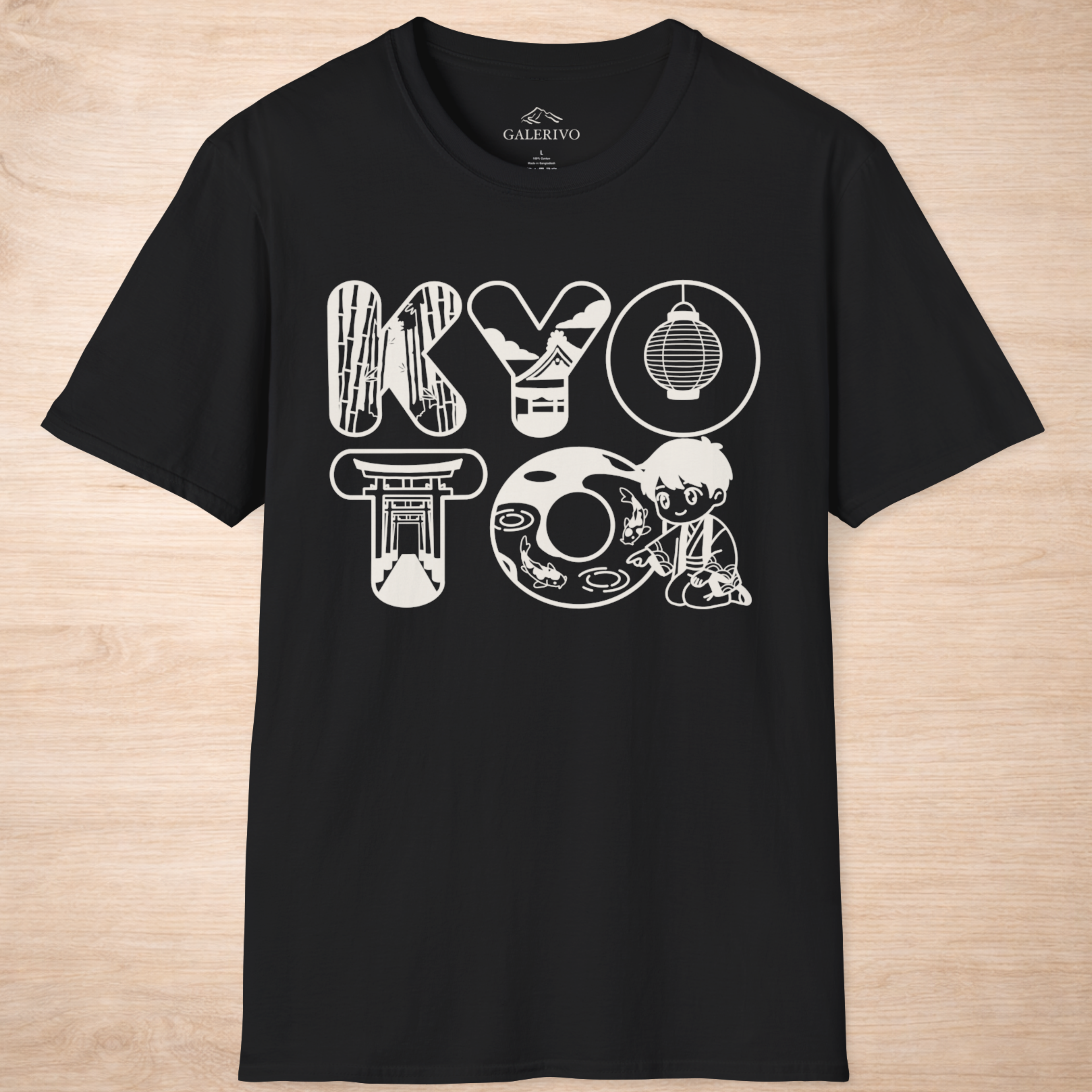 Kyoto Outline