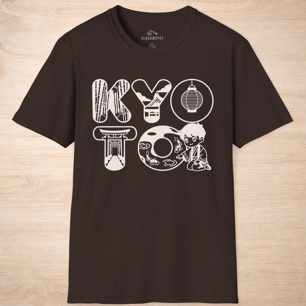 Kyoto Outline