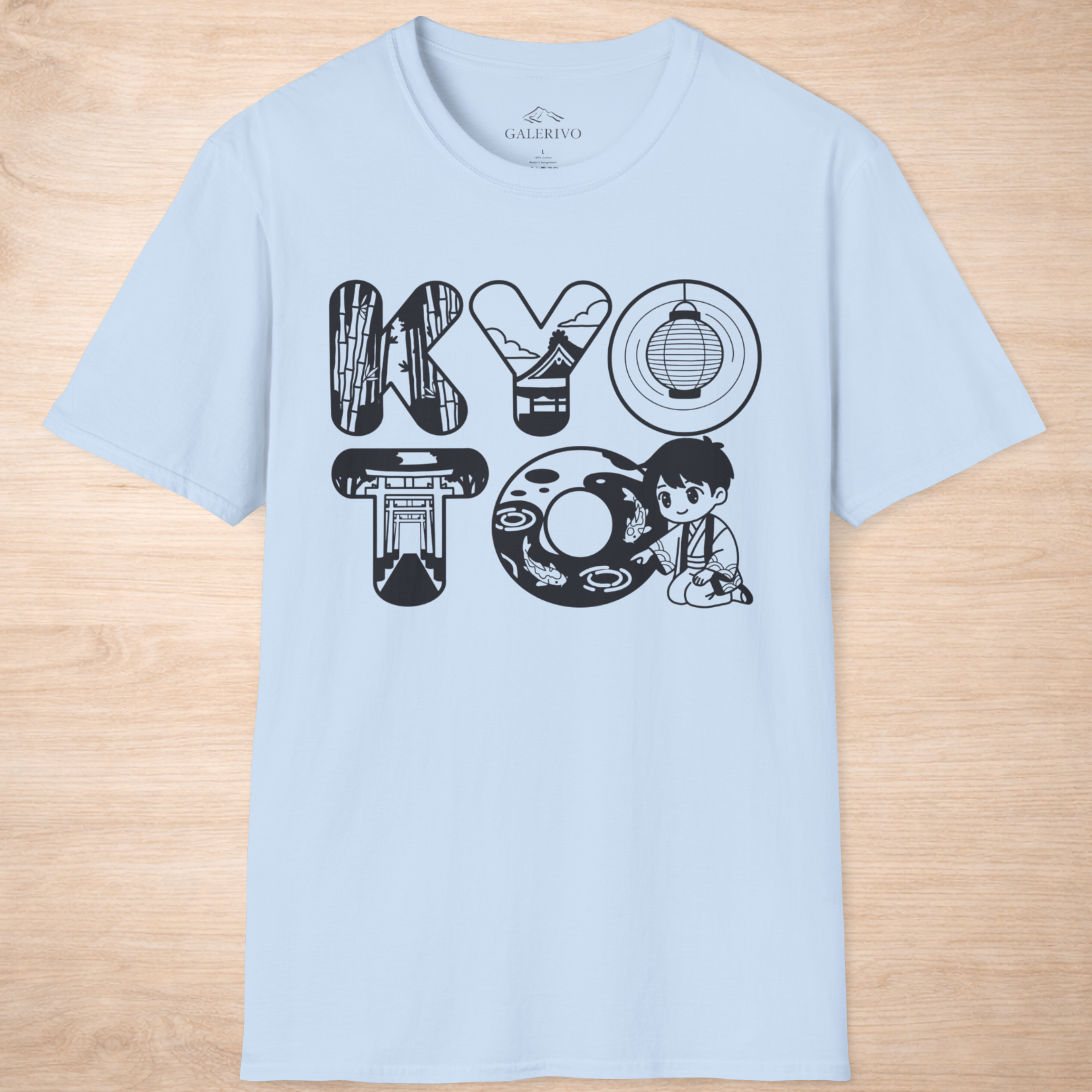Kyoto Outline