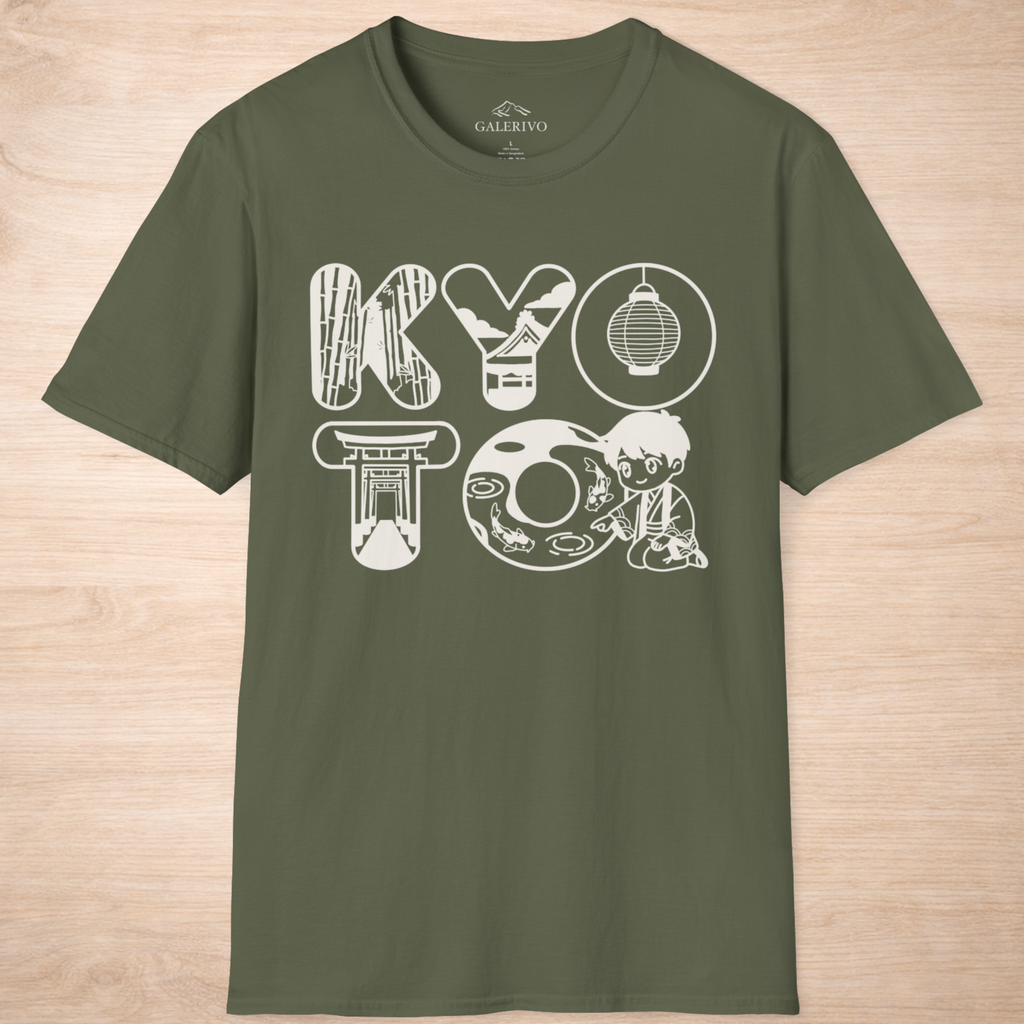 Kyoto Outline